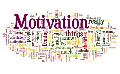 Motivation Category Image